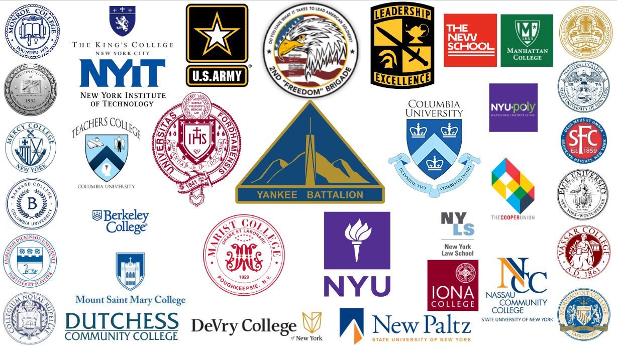 Participating Army ROTC Schools | Fordham