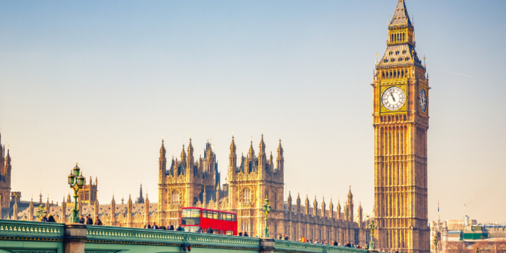 the london skyline